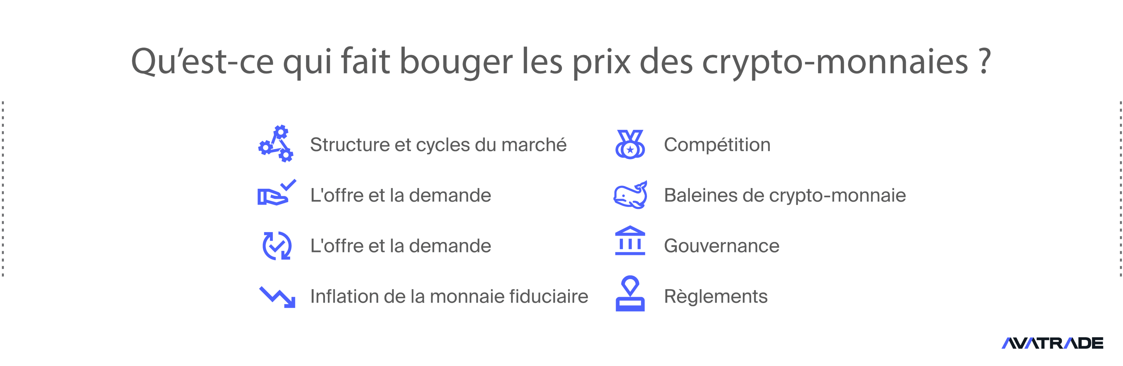Qu'est-ce qui influence le prix des cryptomonnaies