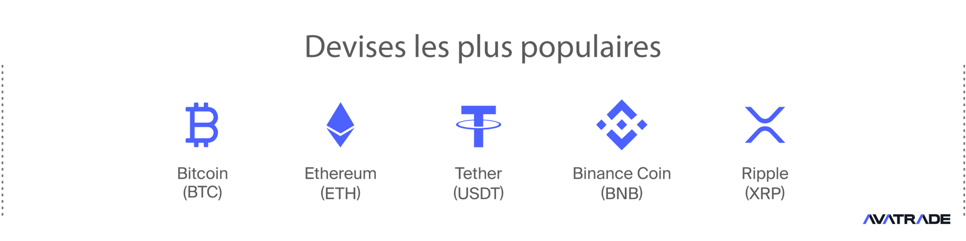 Cryptomonnaies les plus célèbres