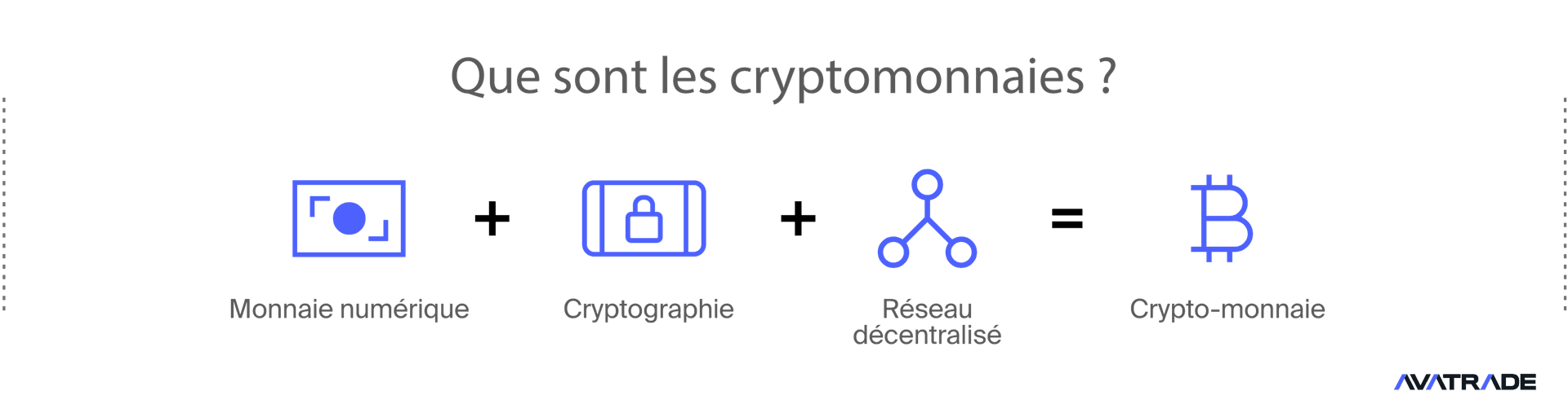que sont les cryptomonnaies