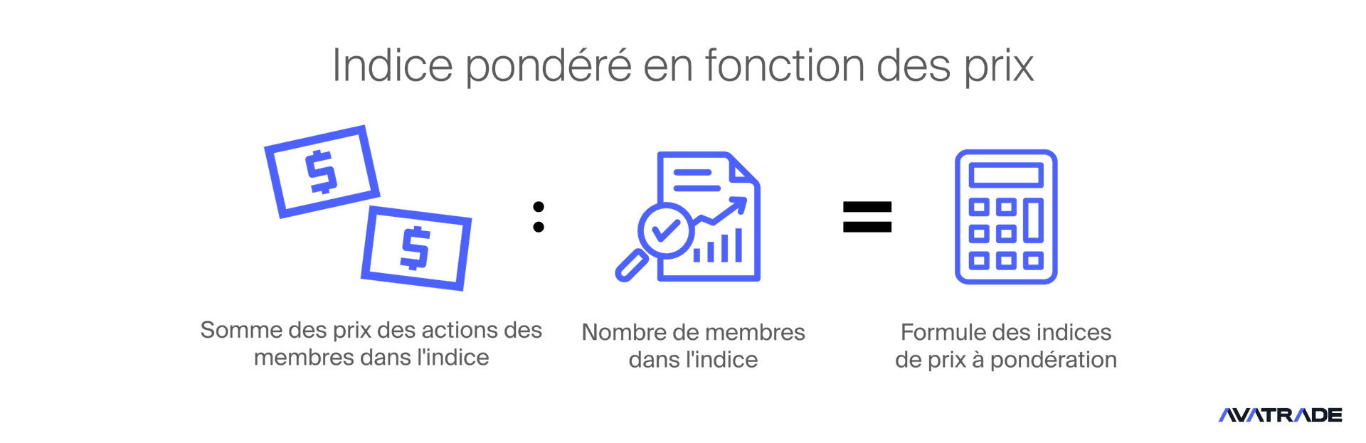 Prix pondérés