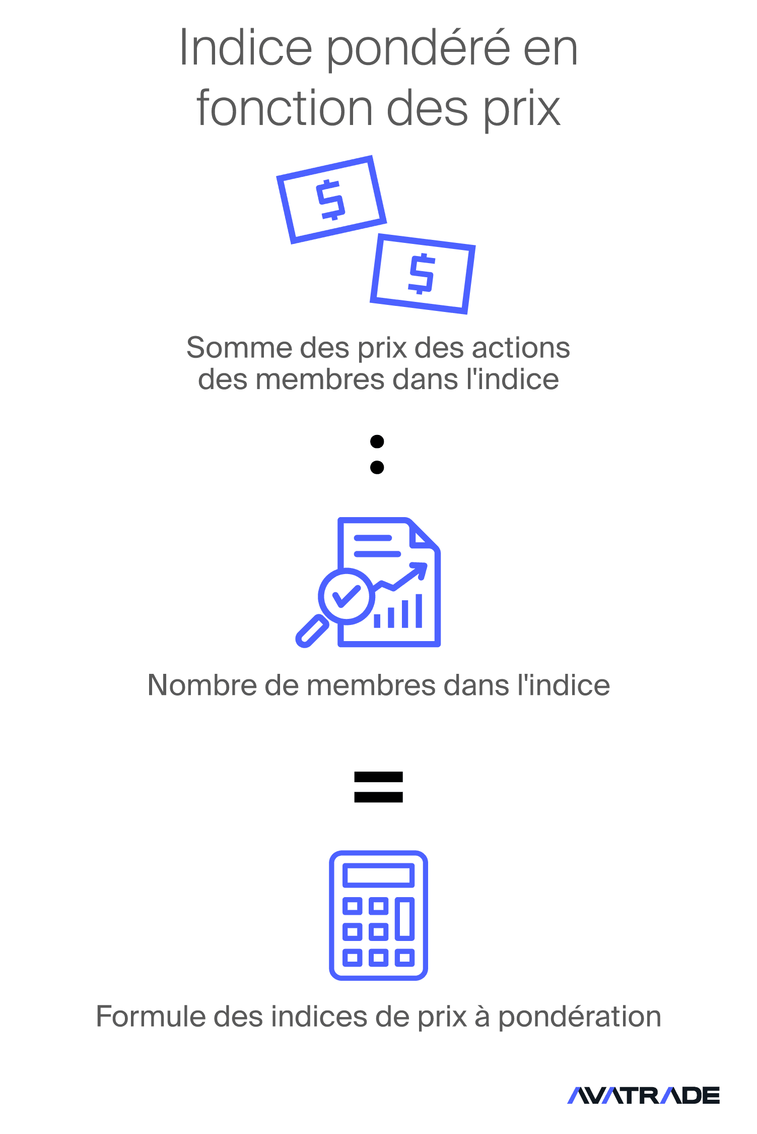Prix pondérés
