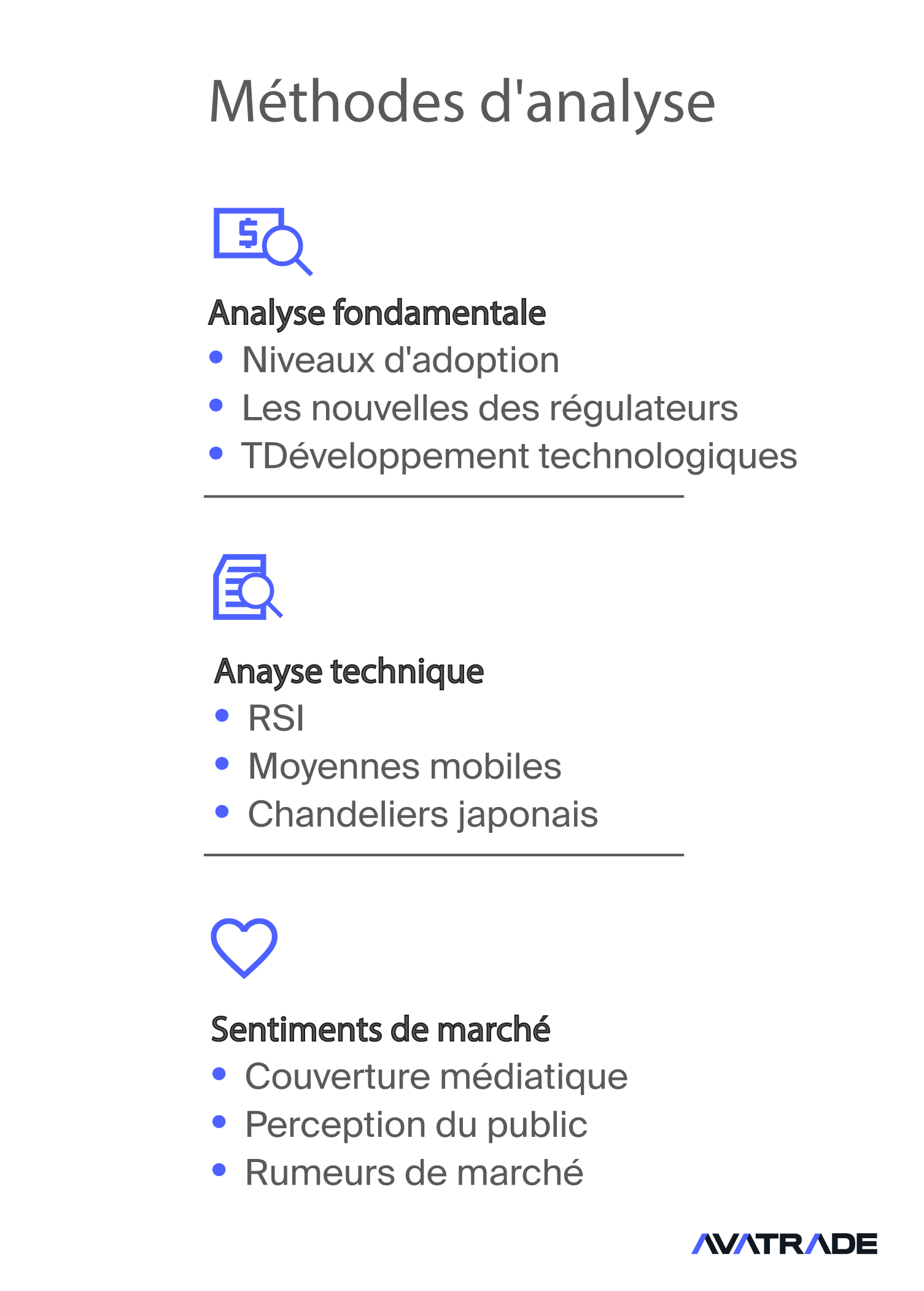 Méthodes d'analyse : Fondamentale vs. Technique vs. sentimentale