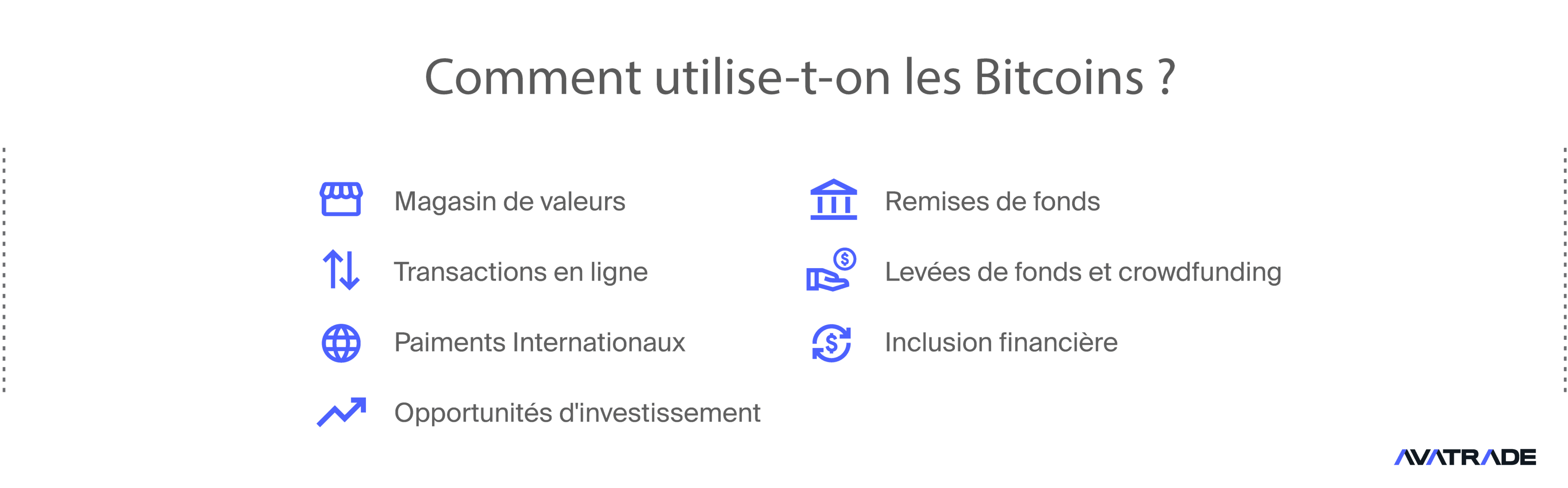 Comment utilise-t-on le bitcoin ?