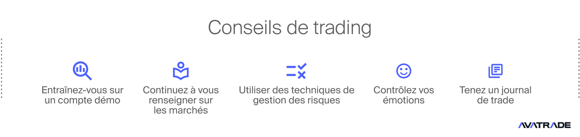Conseils de trading