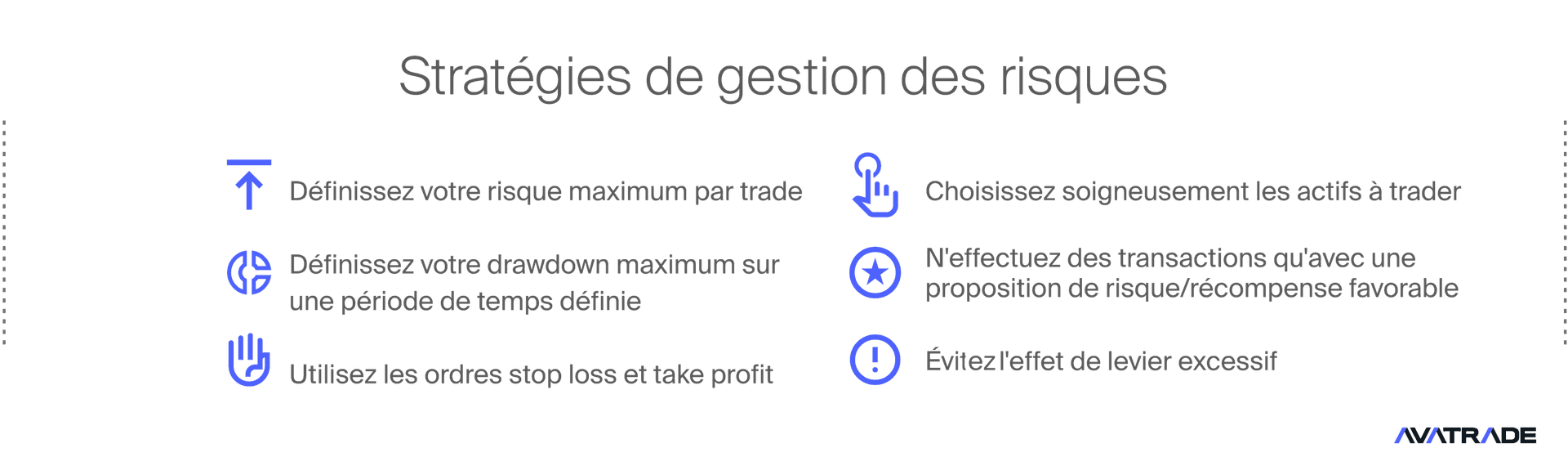 Stratégies de gestion des risques