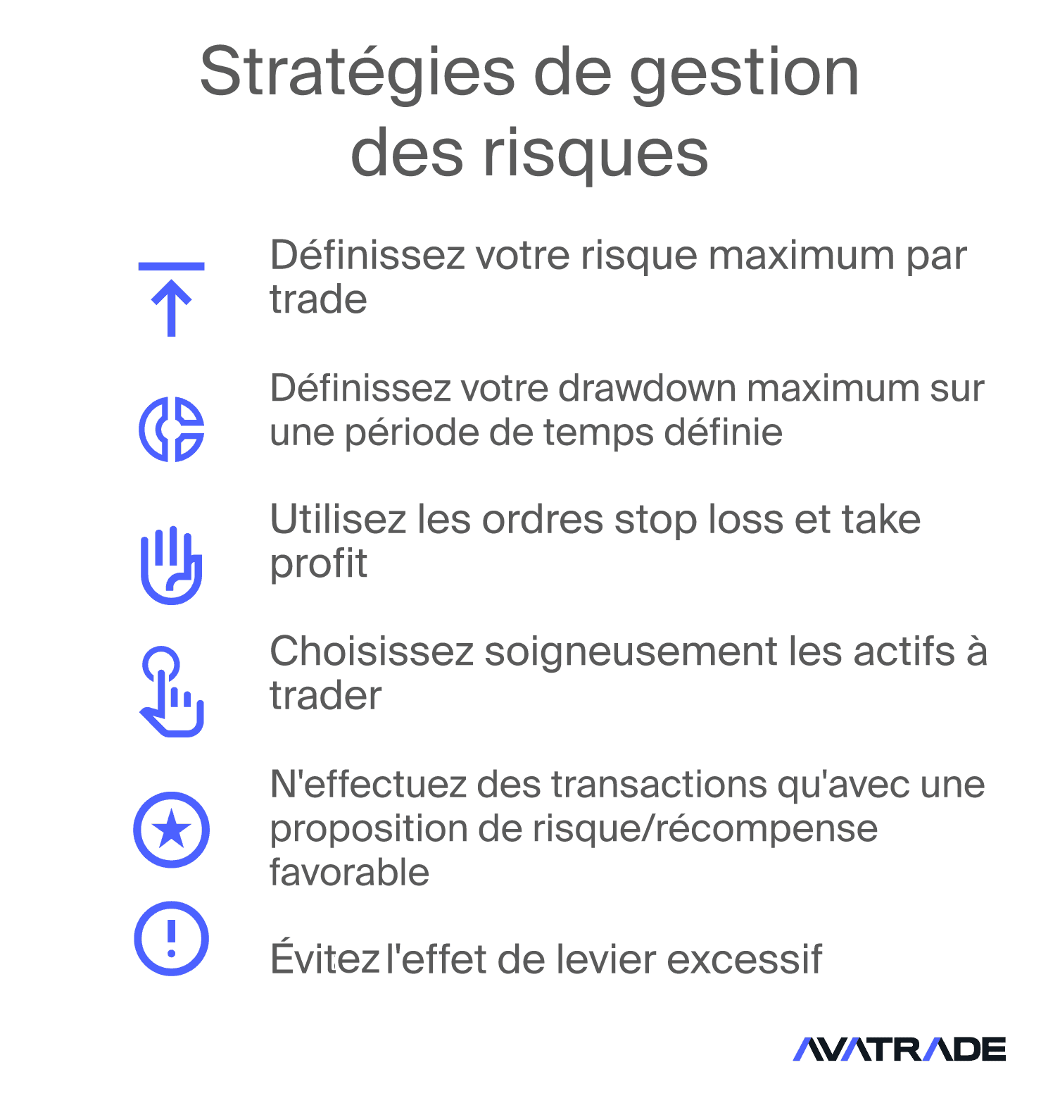Stratégies de gestion des risques