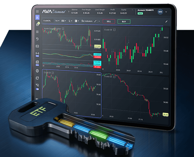 All You Need to Know About ETFs