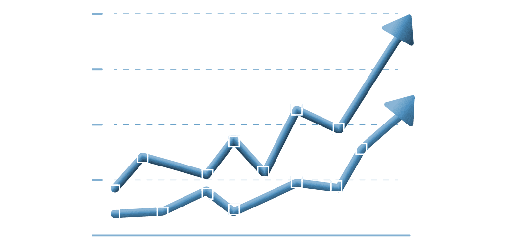 Comment trader avec les lignes de tendances