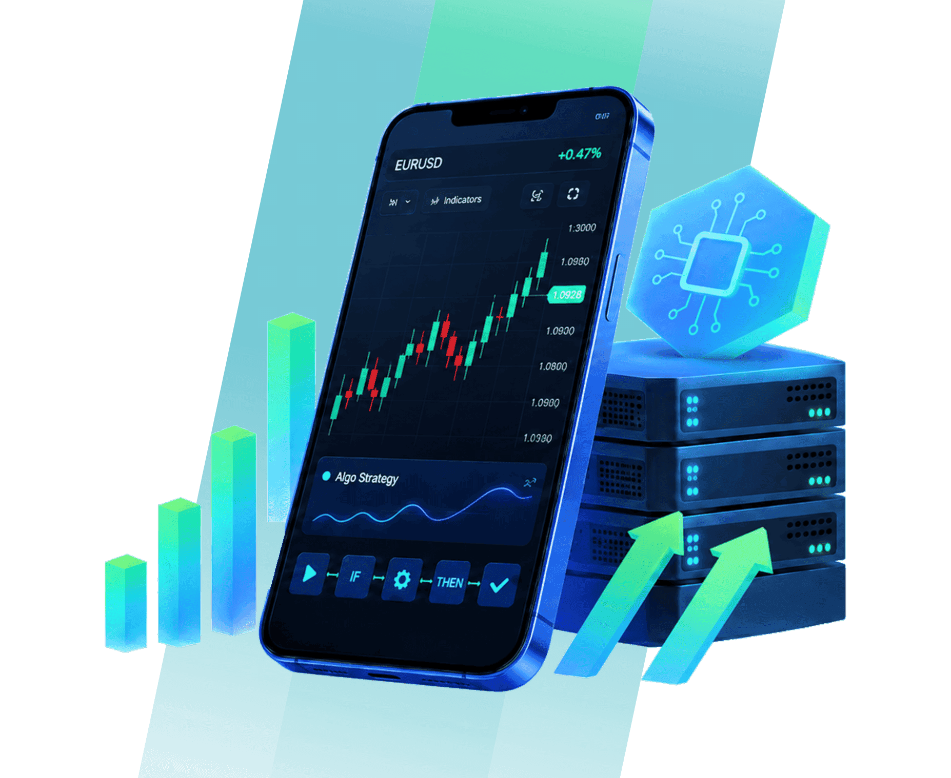 Comment choisir la meilleure plateforme de trading algorithmique