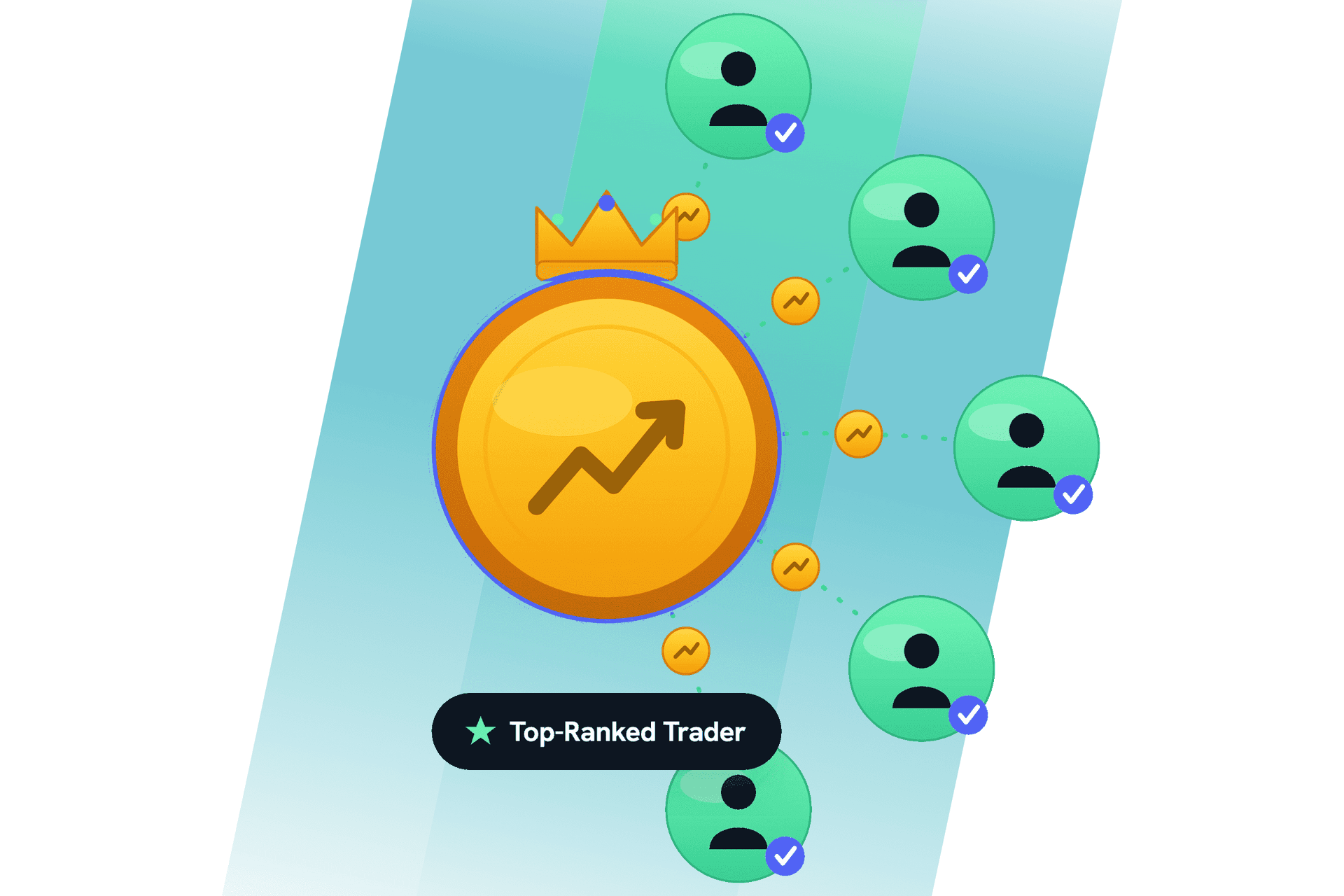 Comment choisir la meilleure plateforme de copy trading