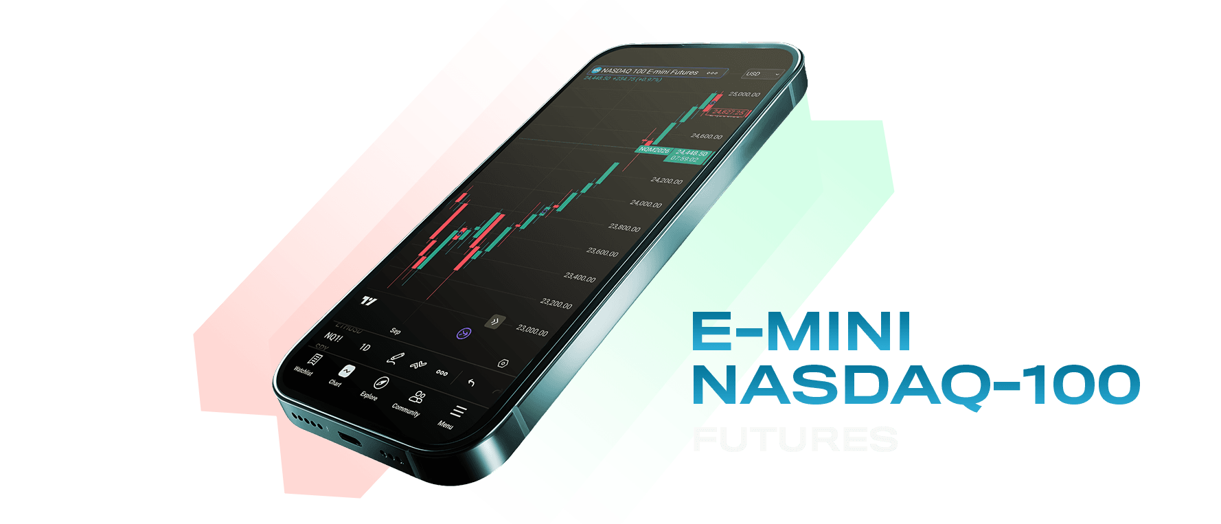 E-mini NASDAQ-100 Futures