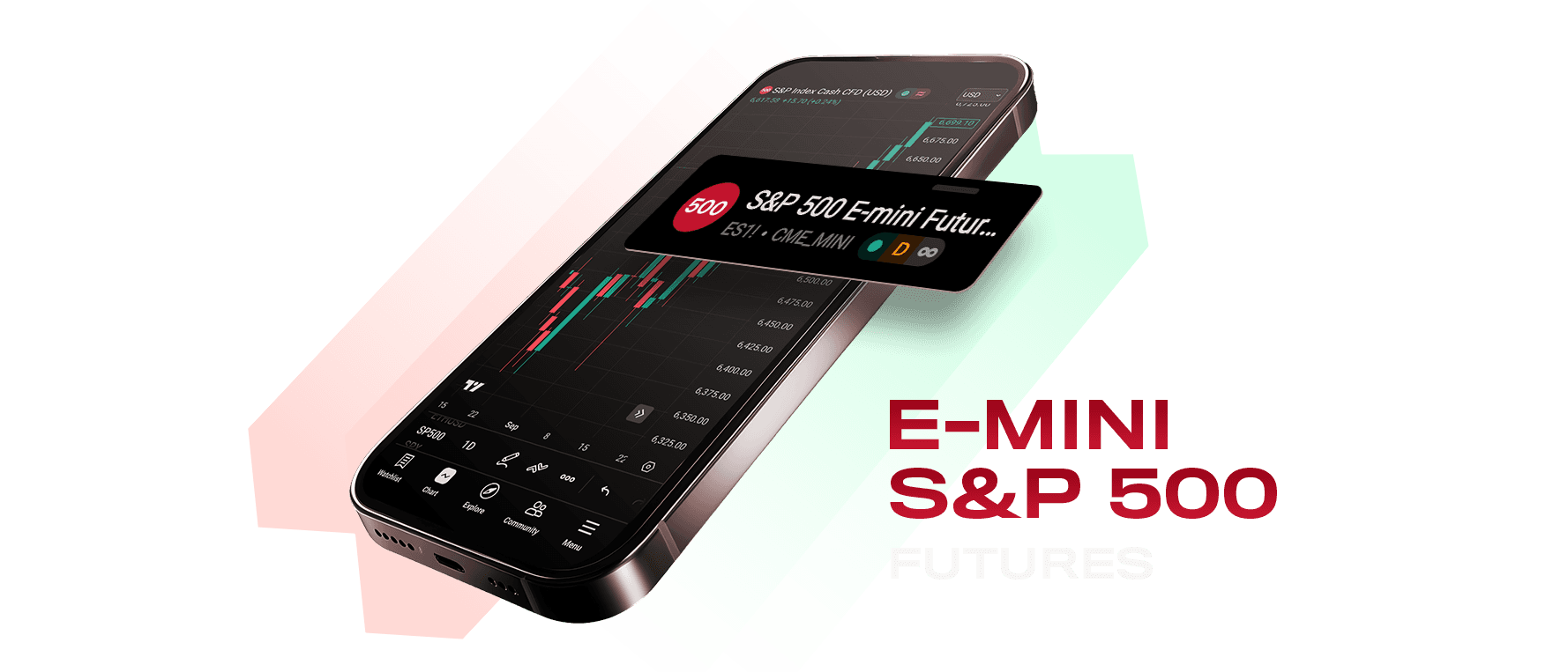 E-mini S&P 500 Futures