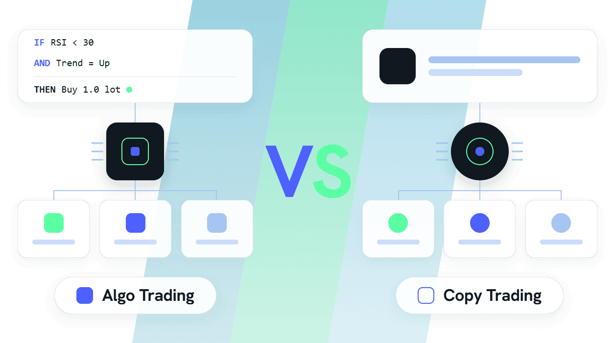 Algo vs Copy