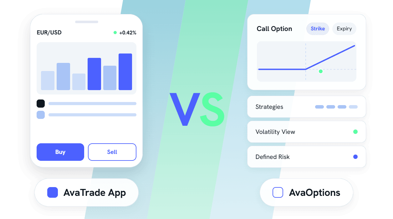 Avatrade app vs Avaoptions