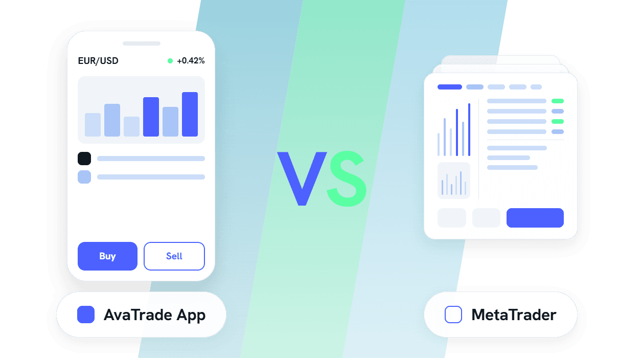 AvaTrade App vs MT4 & MT5