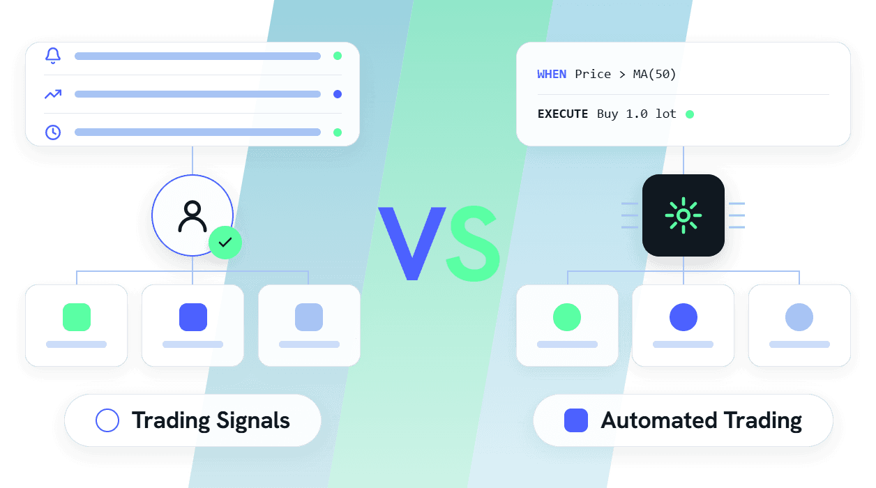 trading signals vs automated trading