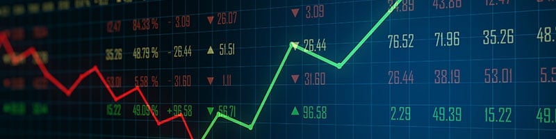 Rising and Falling Markets