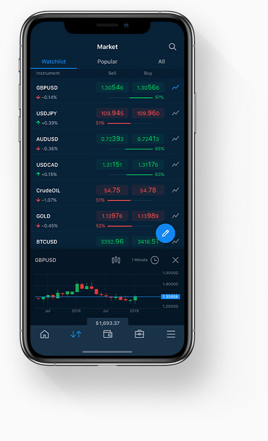 Avatrade GO