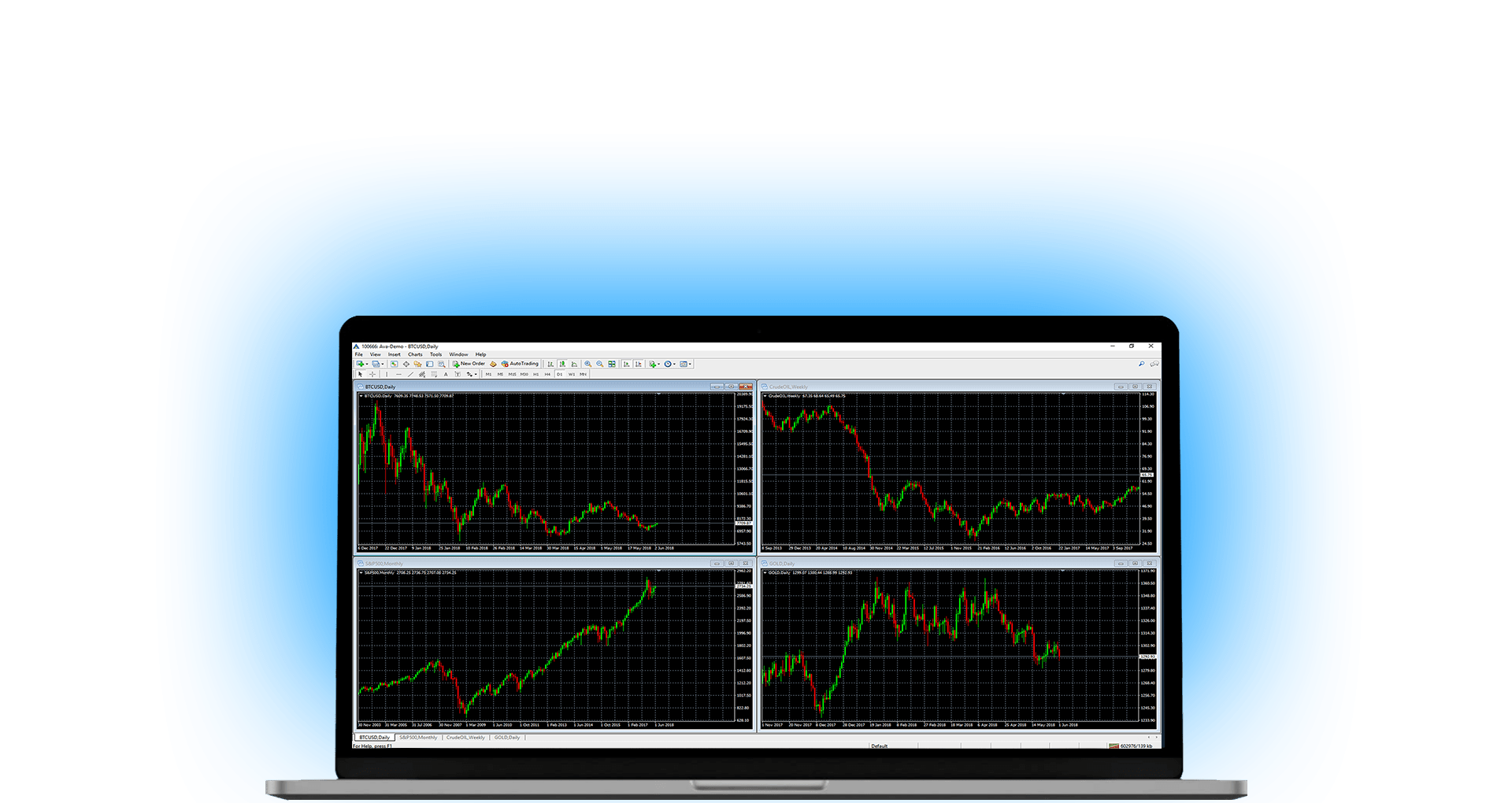 Metatrader 4 download mac