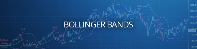 Bollinger Bands