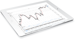 trading démo