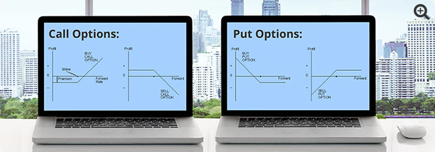 option Call / put