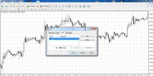 comment trader sur METATRADER MT4 Trading?