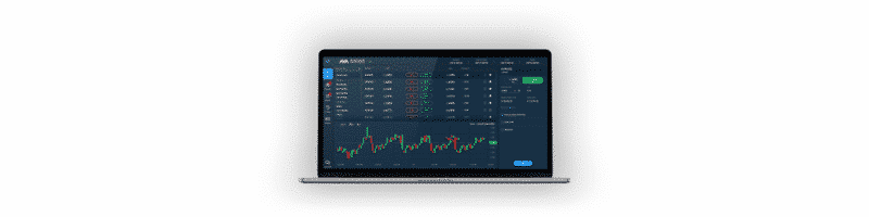 plateforme trading