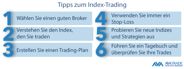 Index Trading Tips for Beginners and Experienced Traders