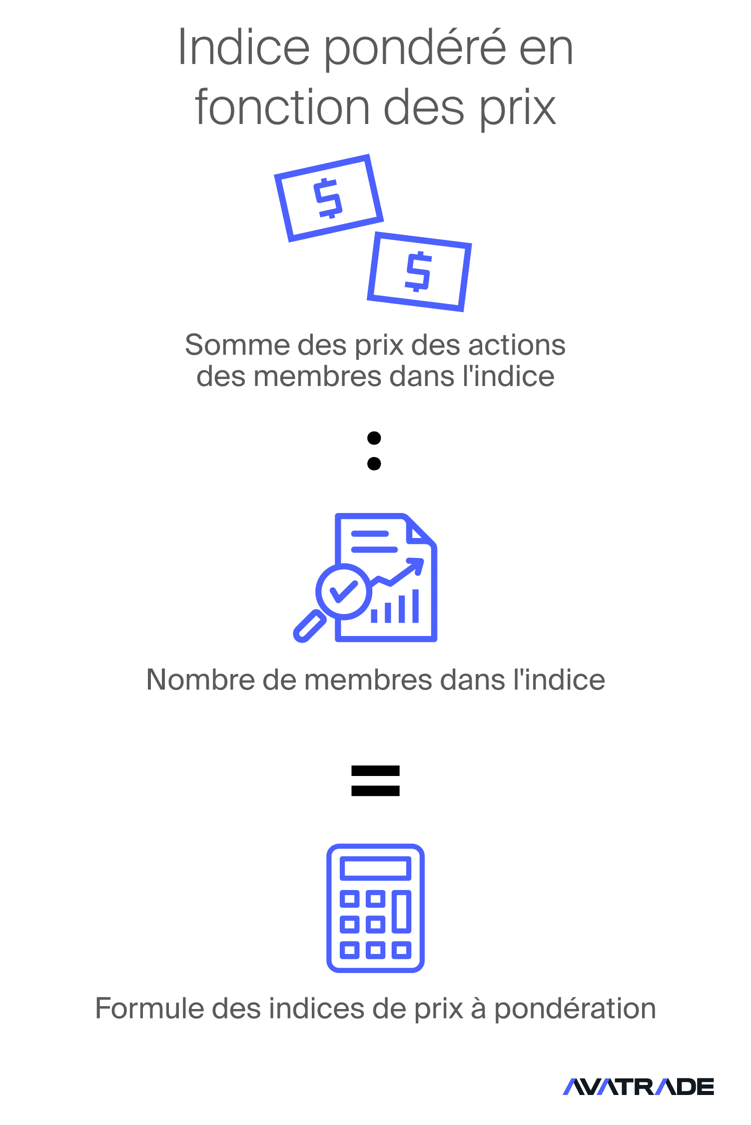 Formule de capitalisation boursière