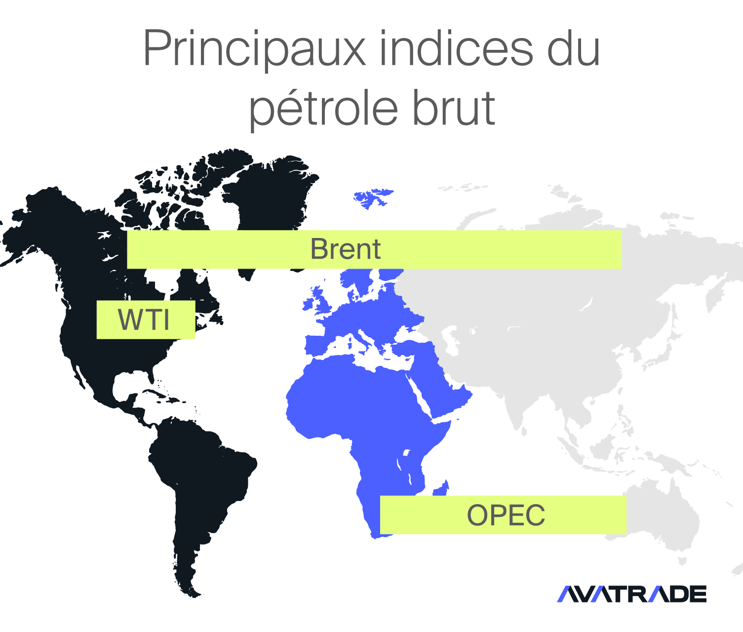 trading des matières premières